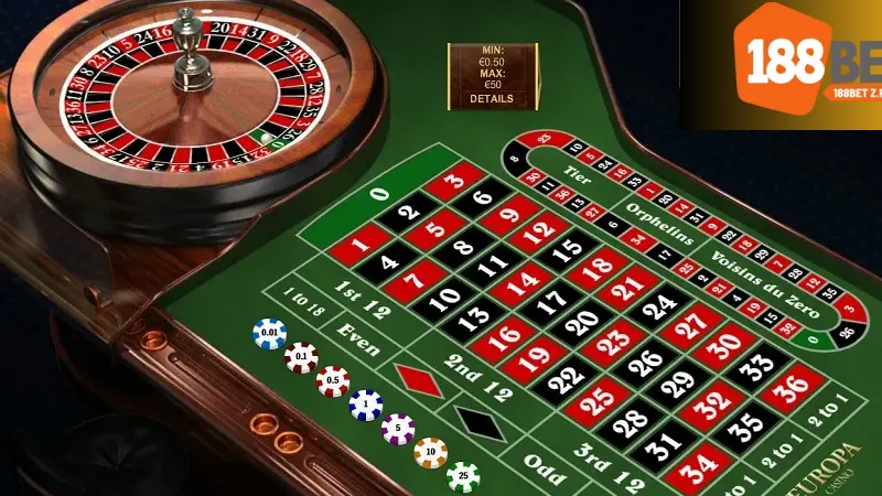 Roulette 188bet - Khám Phá Cách Chơi Roulette Chi Tiết 3 Các loại cược trong roulette 188bet